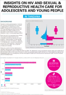 Report cover