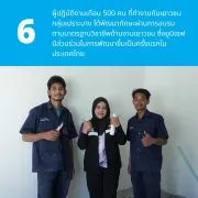 กราฟิกที่มีภาพถ่ายของนักเรียนอาชีวศึกษาชายสองคนในชุดทำงานสีน้ำเงินยืนกับเจ้าหน้าที่หญิงจากหน่วยงานรัฐที่อยู่ตรงกลาง พร้อมข้อความว่า ผู้ปฏิบัติงานเกือบ 500 คนที่ทำงานกับเยาวชนกลุ่มเปราะบาง ได้พัฒนาทักษะผ่านการอบรมตามมาตรฐานวิชาชีพด้านงานเยาวชน ซึ่งยูนิเซฟมีส่วนร่วมในการพัฒนาขึ้นเป็นครั้งแรกในประเทศไทย