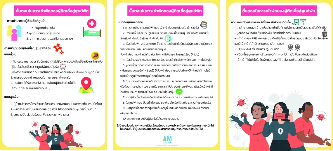COVID-19 information material designed by I Am UNICEF volunteers for the Klongtoey community.