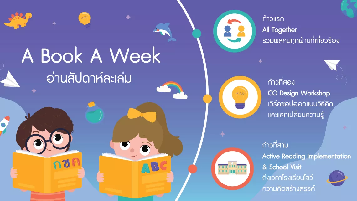โมเดลโครงการอ่านสัปดาห์ละเล่ม