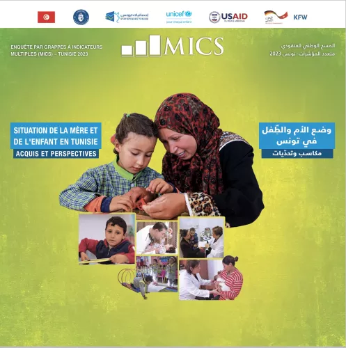 MICS-2023
