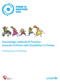 Knowledge, attitude and practice