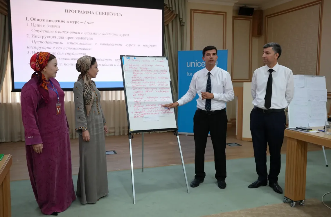 Groups presenting their work