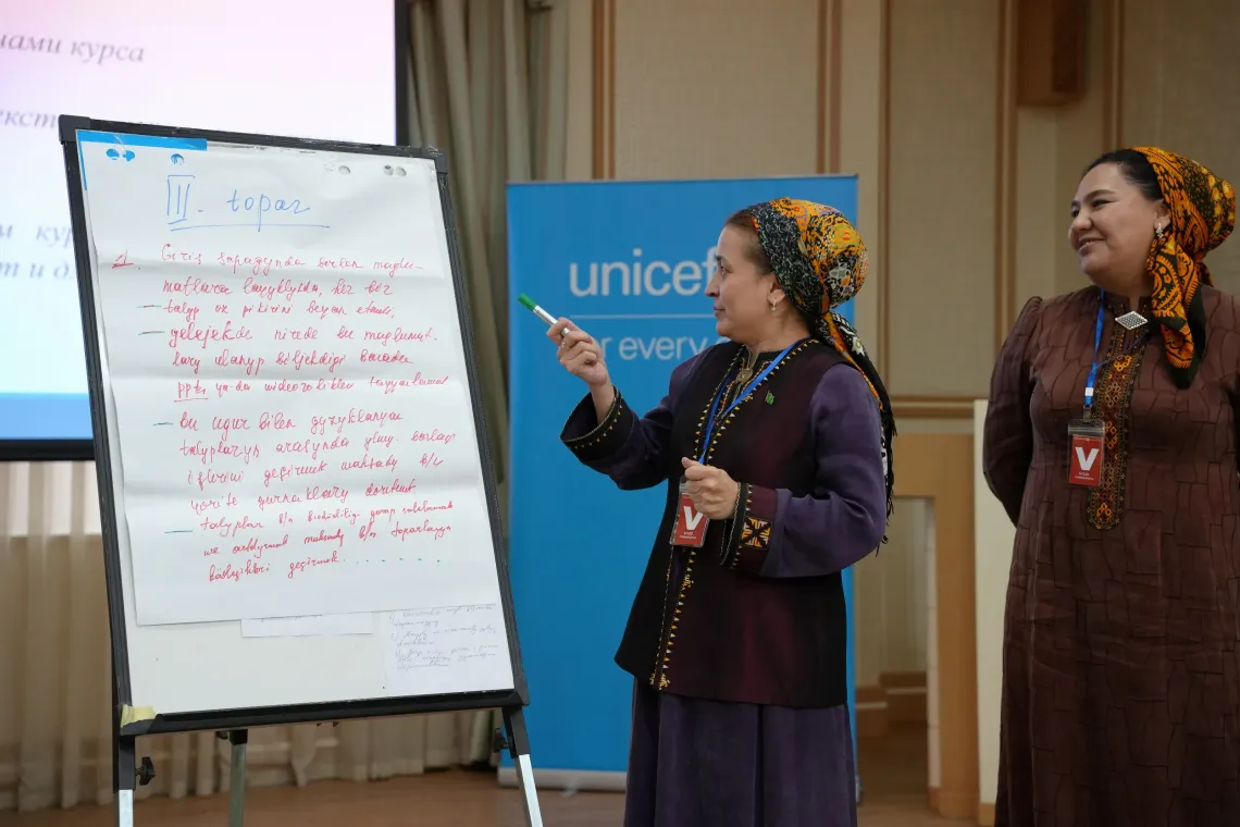 Participants presenting their assignments