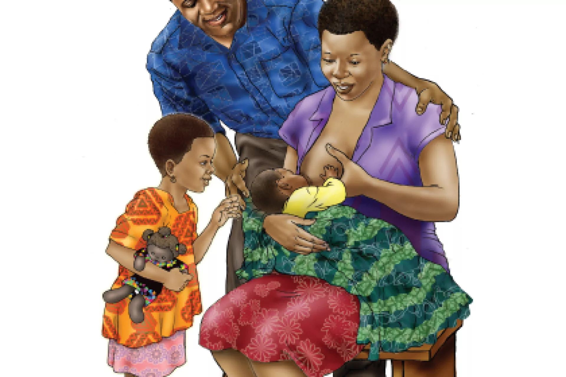 key family care practices