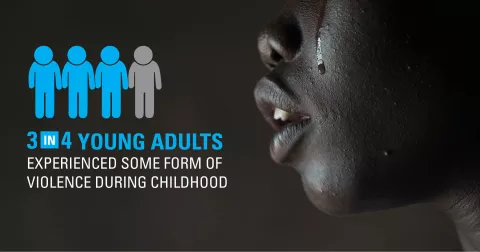 Violence Against Children in Schools | UNICEF Uganda