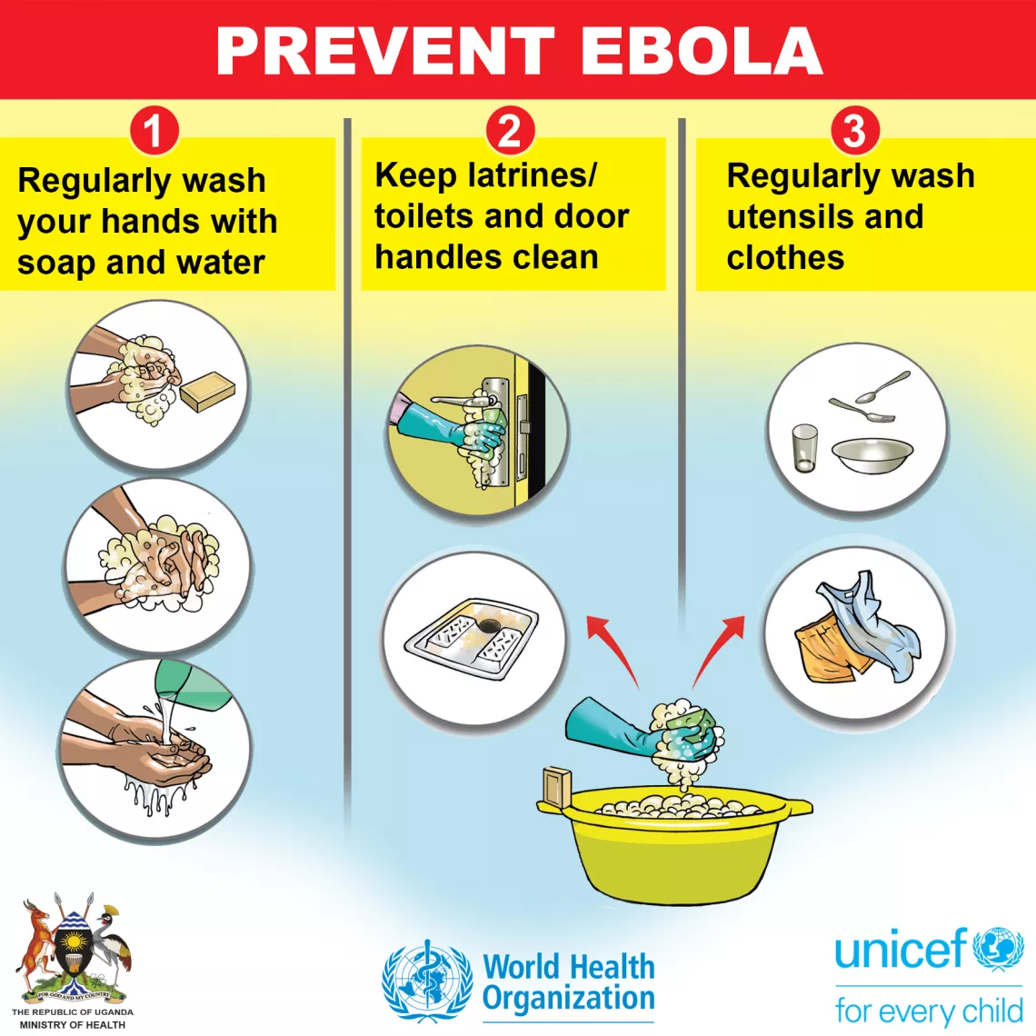 Ebola prevention