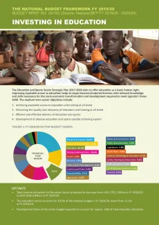 education