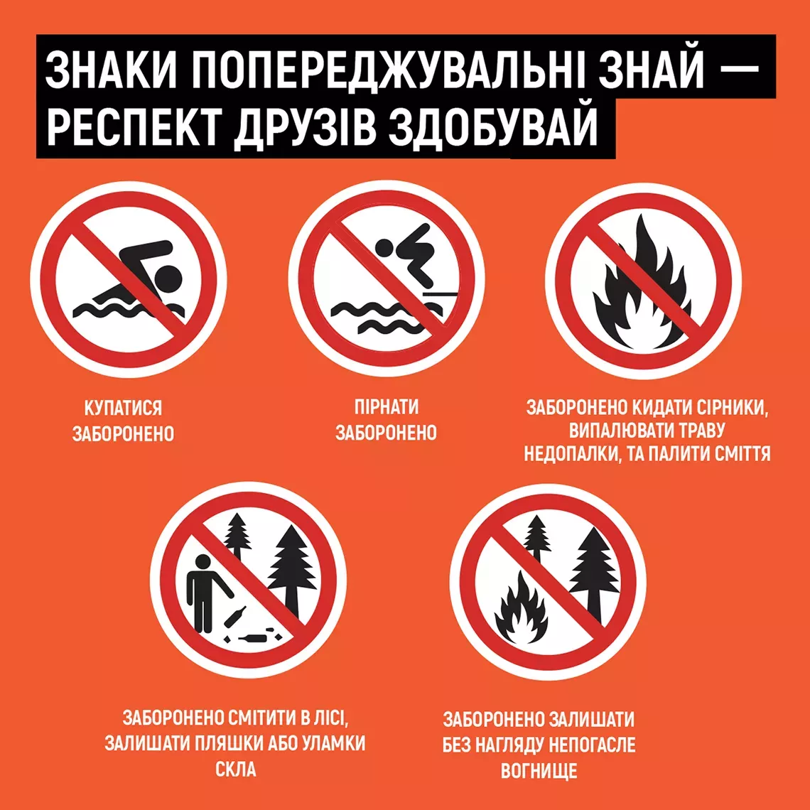 Попереджувальні знаки