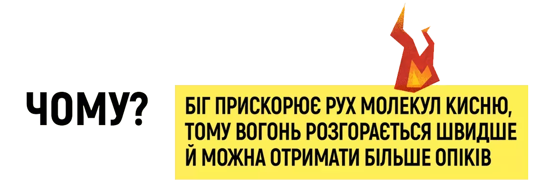 Чому? Біг прискорює рух молекул кисню, тому вогонь розгорається швидше й можна отримати більше опіків.