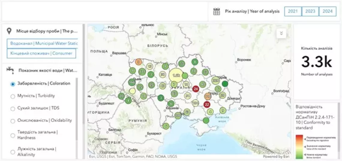 графік