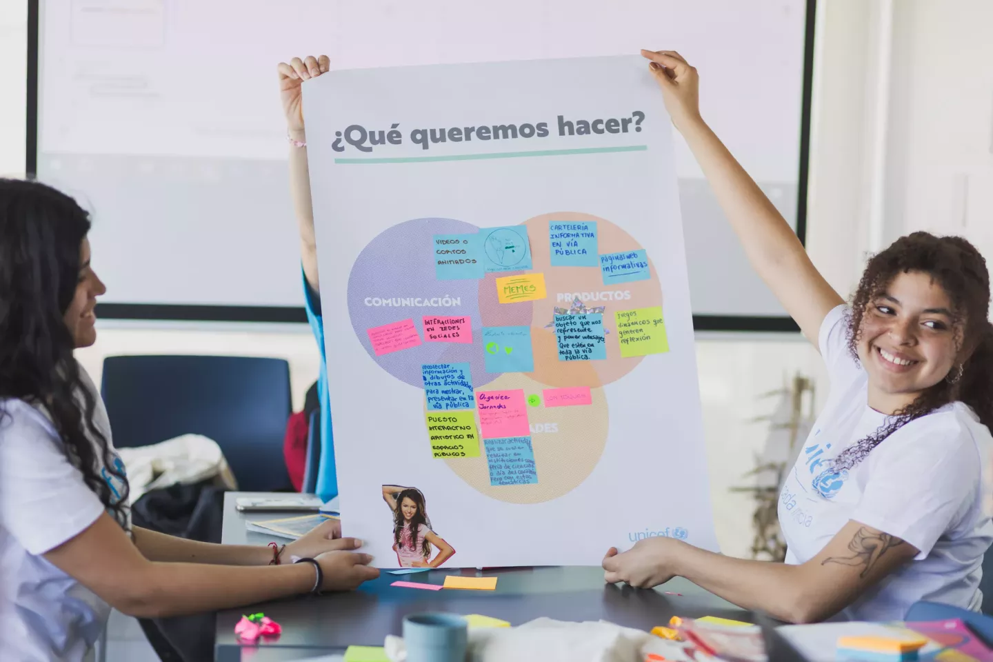 Dos adolescentes mostrando un cartel