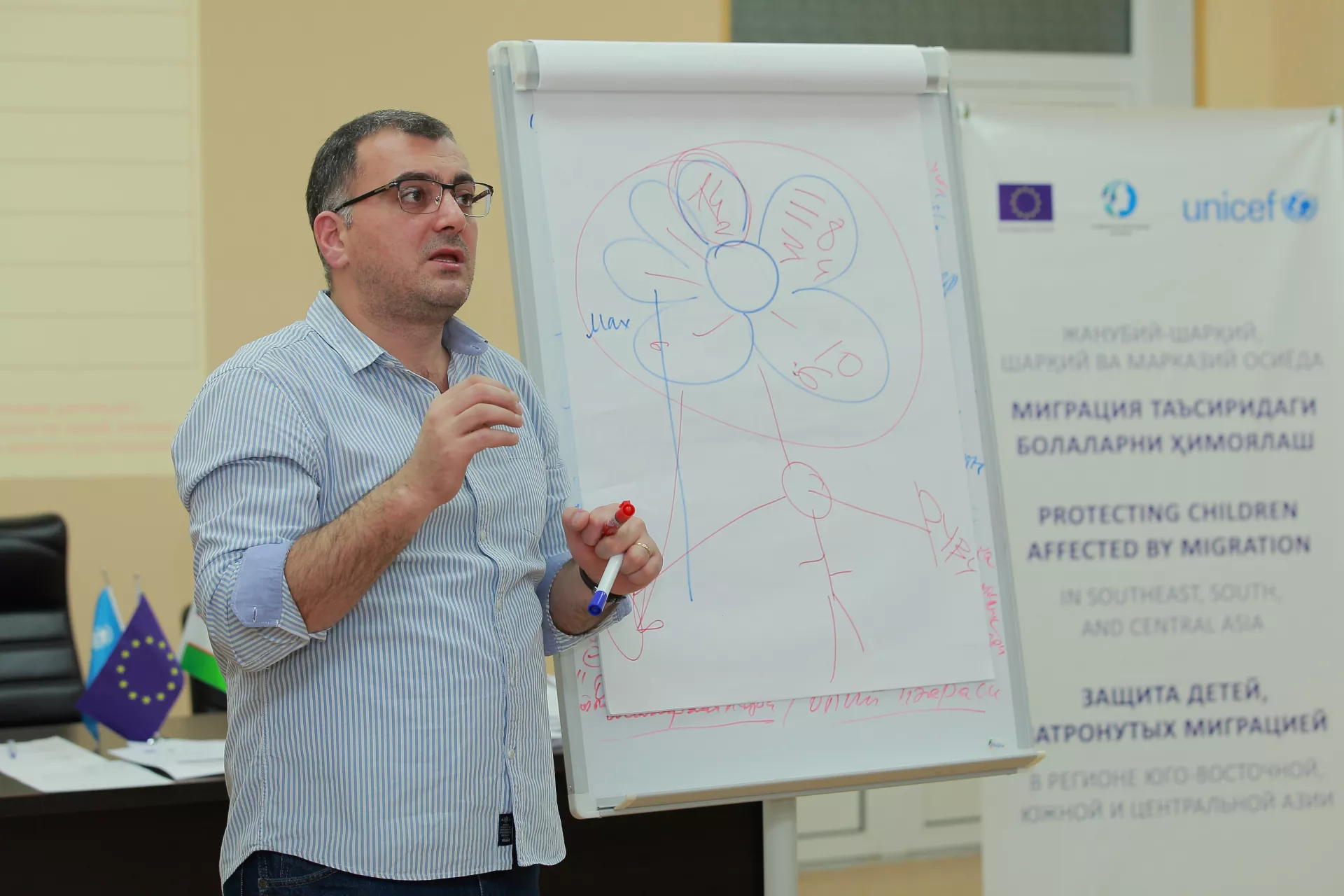 eu training