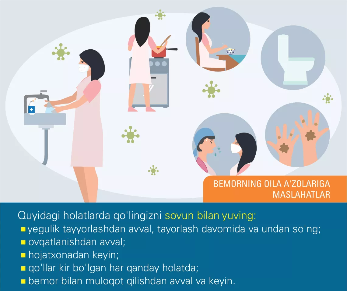 Tips for families 2-4