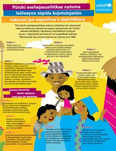 Convenci&oacute;n sobre los Derechos del Ni&ntilde;o en lengua Wayuunaiki