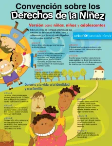Portada Convenci&oacute;n sobre los derechos de la ni&ntilde;ez