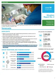 Cover Situation Report UNICEF Venezuela - 2022