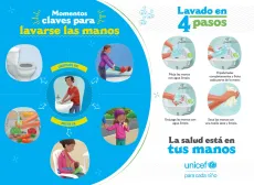 Momentos claves para lavarse de manos