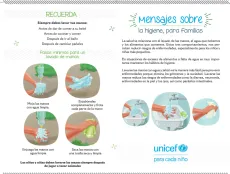 Mensajes sobre la higiene, para familias