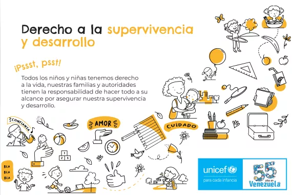texto sobre el derecho a la supervivencia y el desarrollo