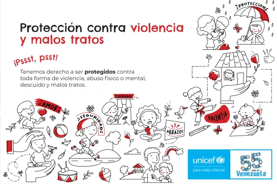 texto sobre le derecho a la protecci&oacute;n contra toda forma de violencia