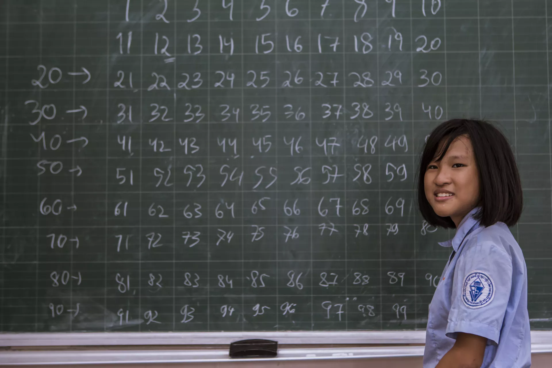 As the future of tomorrow, UNICEF is working to ensure all adolescents have the opportunities and skills to drive Viet Nam forward in a fast-changing global landscape.