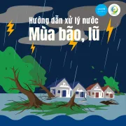 Xử l&yacute; nước m&ugrave;a b&atilde;o lũ