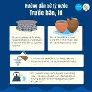 Xử l&yacute; nước trước b&atilde;o lũ