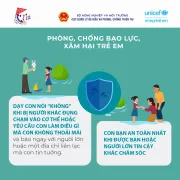 Phong chong bao luc tre em_2