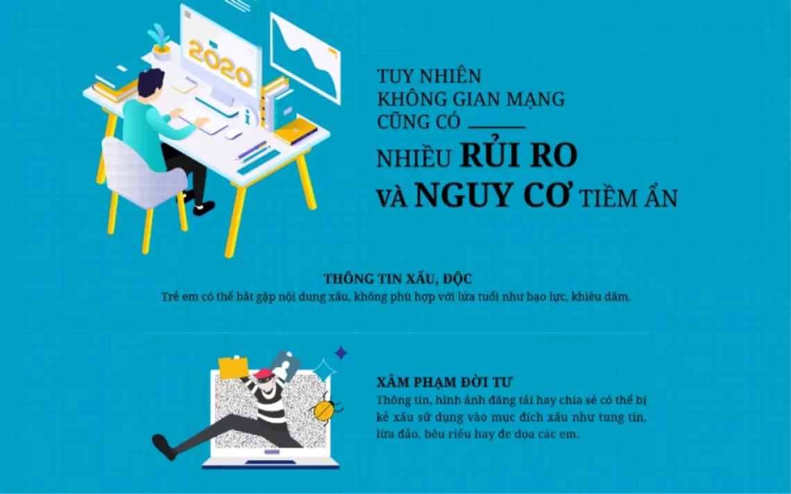 Những điều cần biết để bảo vệ trẻ em v&agrave; người chưa th&agrave;nh ni&ecirc;n trong kh&ocirc;ng gian mạng (Blue heart) - page 3