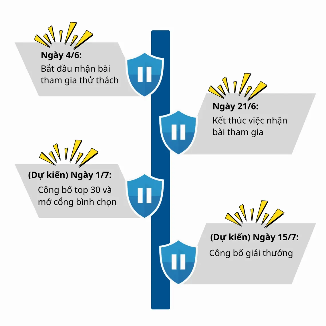 &ldquo;Sống chậm online&rdquo; icon 2