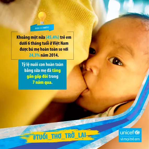 Breastfeeding (VIE)