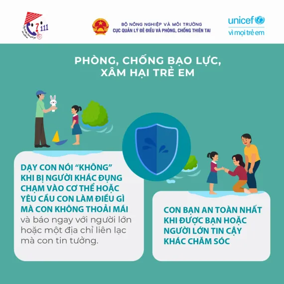 Phong chong bao luc tre em_2