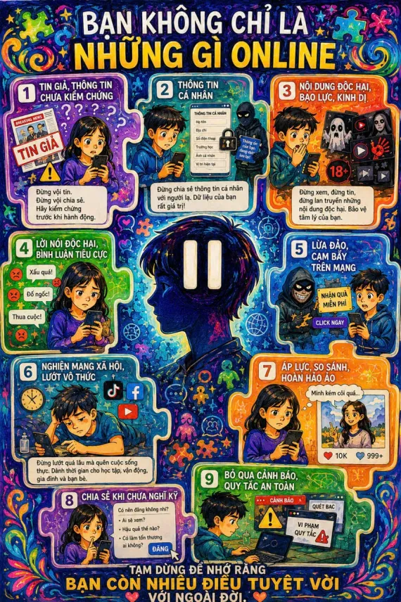 Dùng AI_3