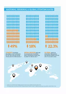 En_Infograph