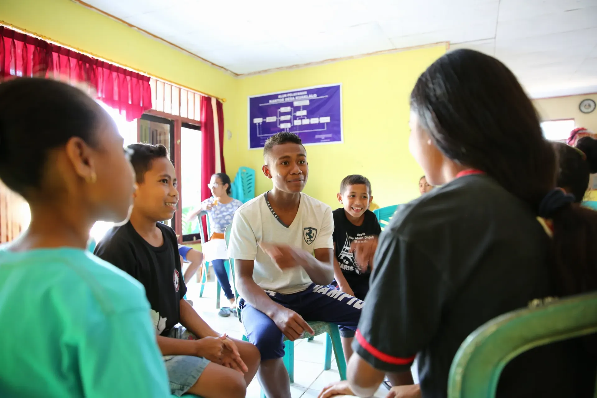 A photgraph of a group of young people sitting in a circle talking to a facilitator 