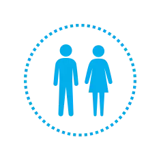 Child centred