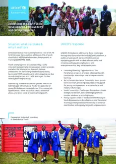Cover Adolescent Development